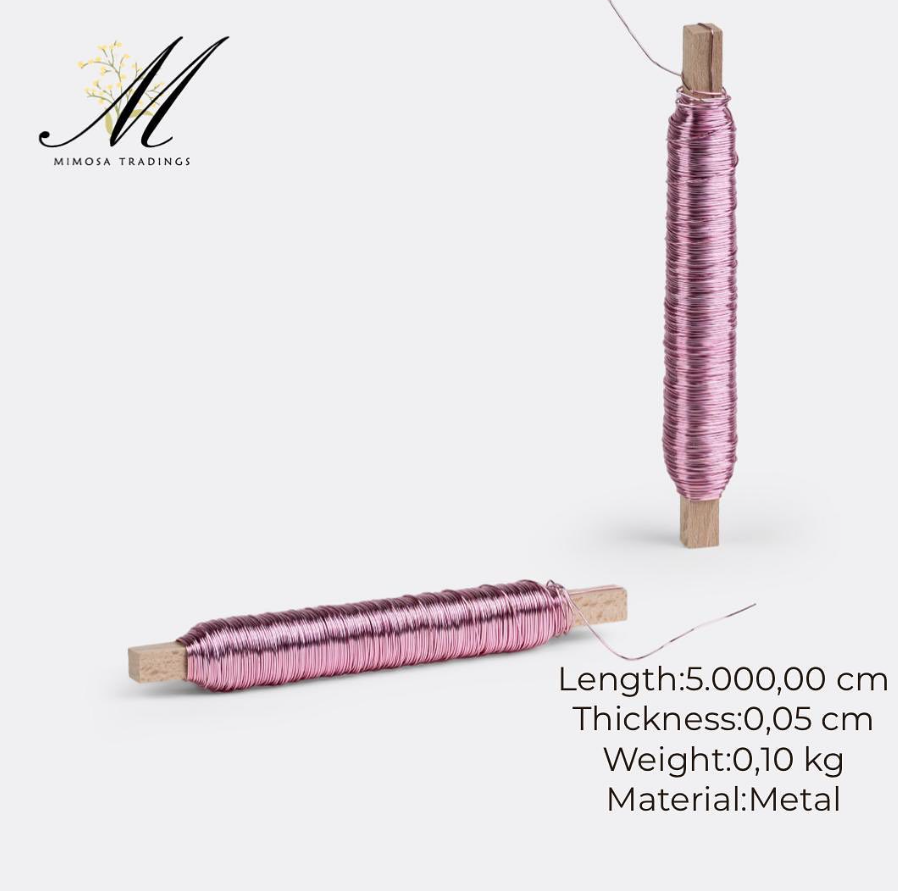 Binding Wire