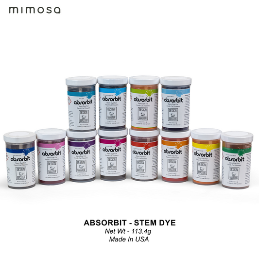 ABSORBIT