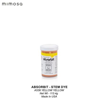 ABSORBIT